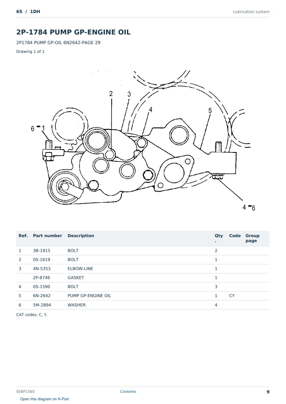 Caterpillar 6S S/N 1DH Partsbook SEBP1560 (English) - sample page 9 of 10 Caterpillar 6S S/N 1DH Partsbook SEBP1560 (English) - sample page 9 of 10