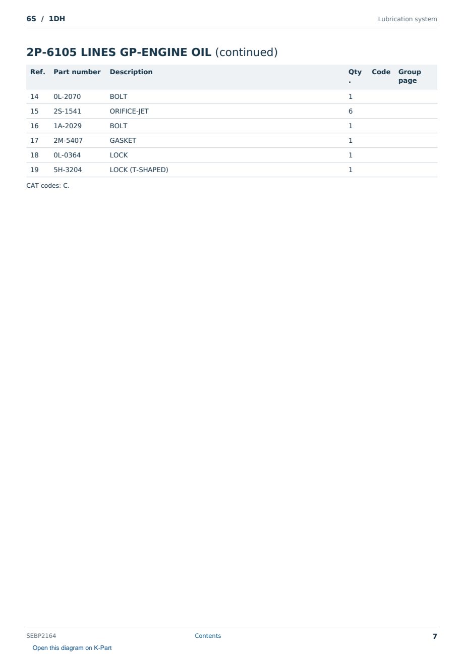 Caterpillar 6S S/N 1DH Partsbook SEBP2164 (English) - sample page 7 of 10 Caterpillar 6S S/N 1DH Partsbook SEBP2164 (English) - sample page 7 of 10
