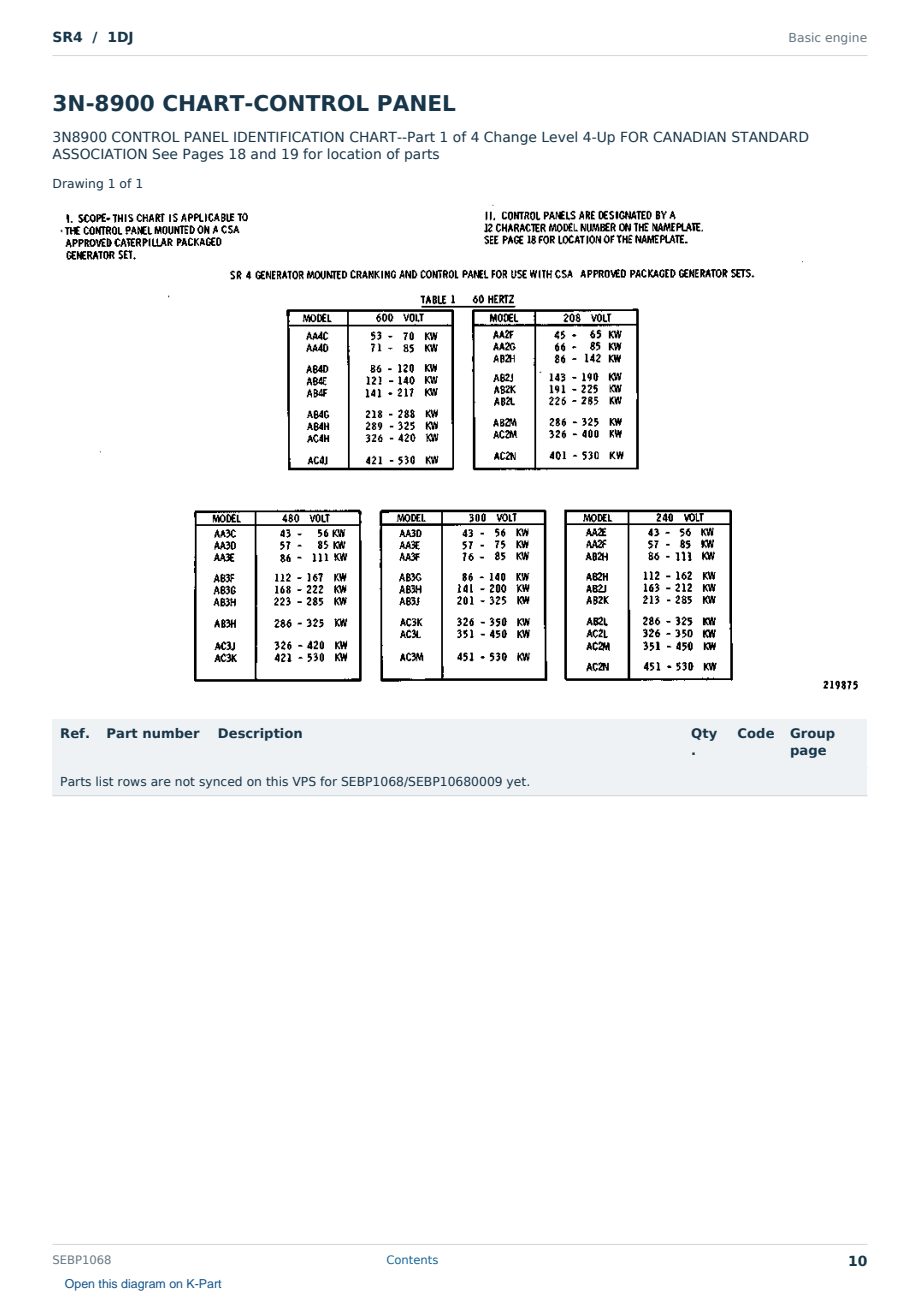 Caterpillar SR4 S/N 1DJ Partsbook SEBP1068 (English) - sample page 10 of 10 Caterpillar SR4 S/N 1DJ Partsbook SEBP1068 (English) - sample page 10 of 10
