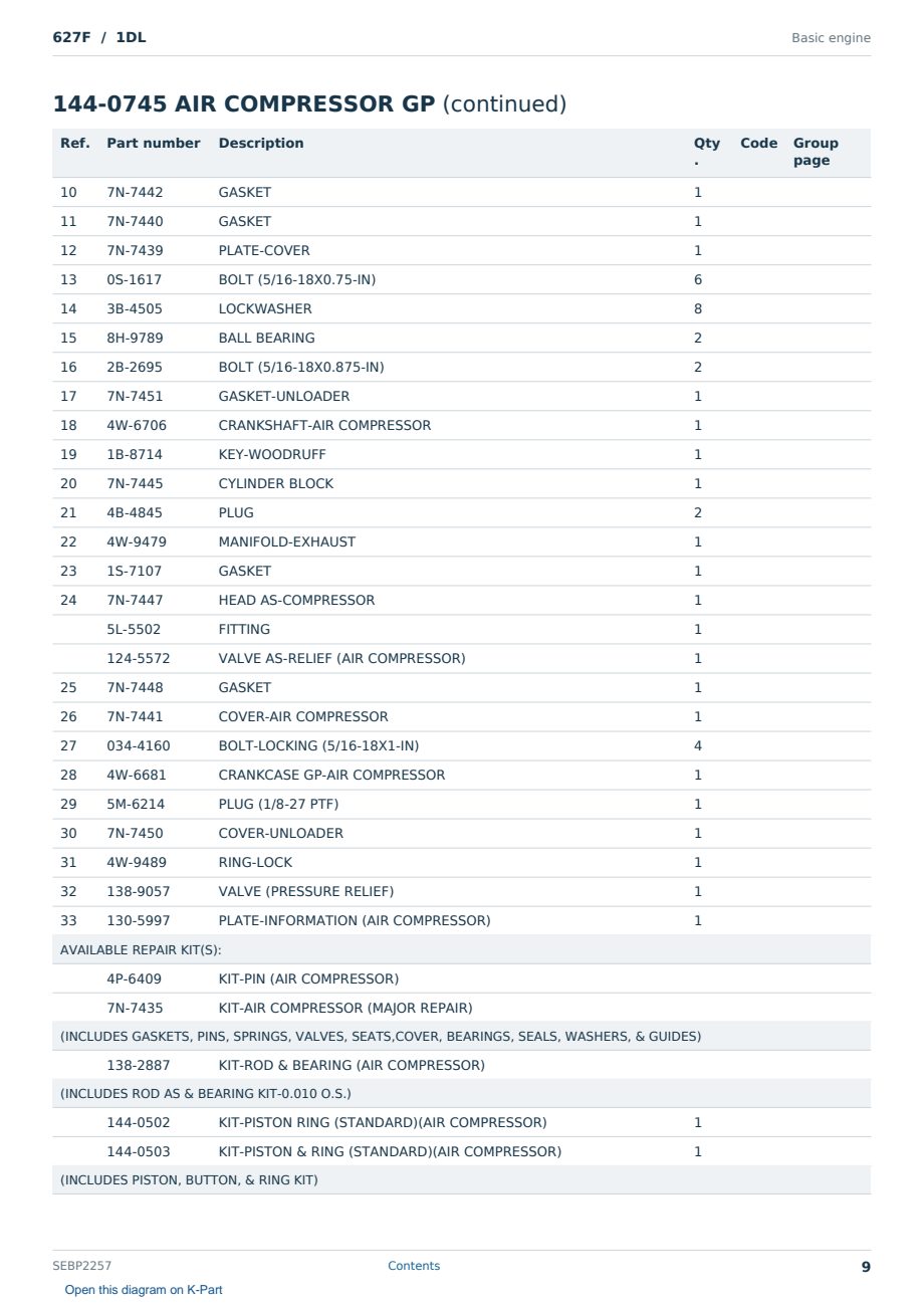 Caterpillar 627F S/N 1DL Partsbook SEBP2257 (English) - sample page 9 of 10 Caterpillar 627F S/N 1DL Partsbook SEBP2257 (English) - sample page 9 of 10