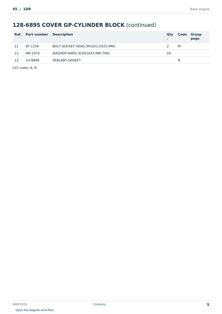 Caterpillar 45 S/N 1DR Partsbook SEBP2659 (English) - sample page 5 of 10 Caterpillar 45 S/N 1DR Partsbook SEBP2659 (English) - sample page 5 of 10