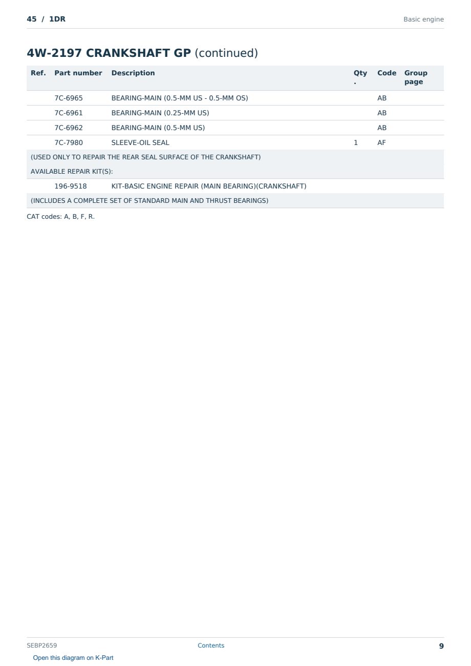 Caterpillar 45 S/N 1DR Partsbook SEBP2659 (English) - sample page 9 of 10 Caterpillar 45 S/N 1DR Partsbook SEBP2659 (English) - sample page 9 of 10