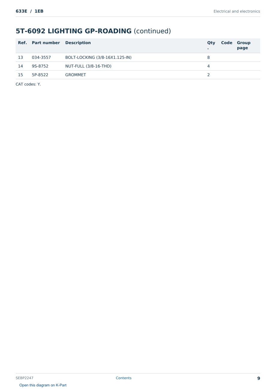 Caterpillar 633E S/N 1EB Partsbook SEBP2247 (English) - sample page 9 of 10 Caterpillar 633E S/N 1EB Partsbook SEBP2247 (English) - sample page 9 of 10