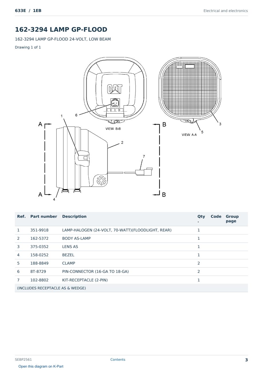 Caterpillar 633E S/N 1EB Partsbook SEBP2561 (English) - sample page 3 of 10 Caterpillar 633E S/N 1EB Partsbook SEBP2561 (English) - sample page 3 of 10