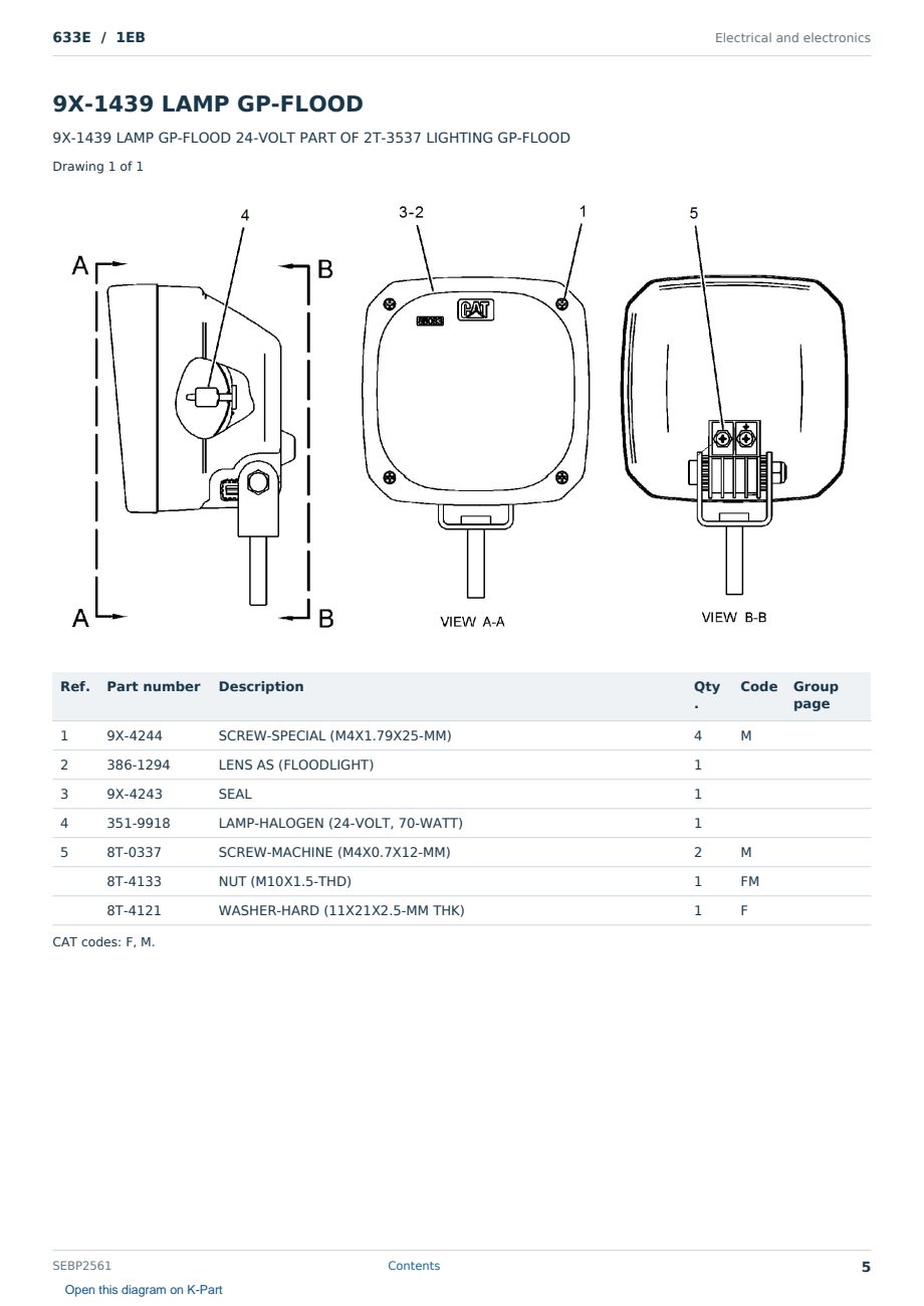 Caterpillar 633E S/N 1EB Partsbook SEBP2561 (English) - sample page 5 of 10 Caterpillar 633E S/N 1EB Partsbook SEBP2561 (English) - sample page 5 of 10