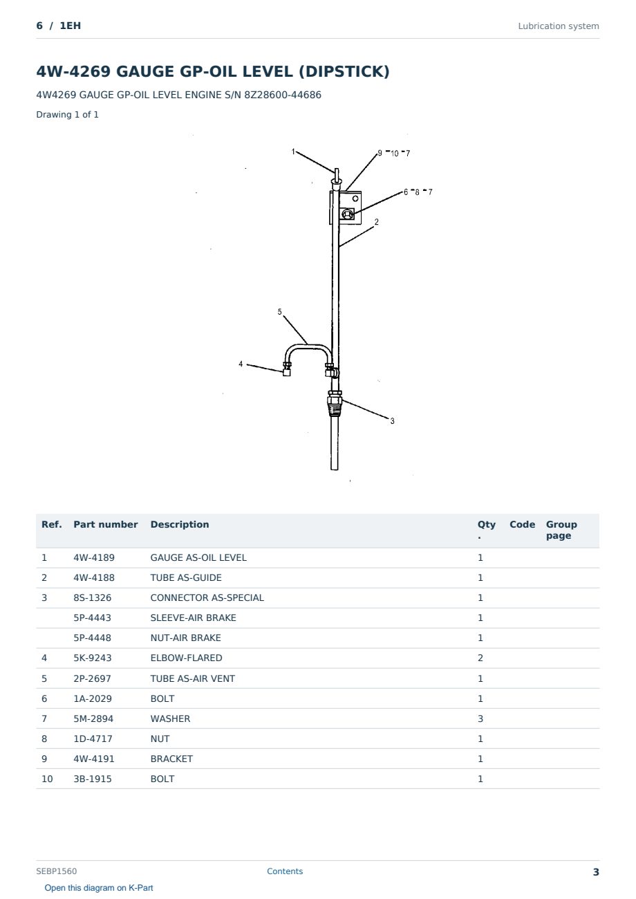 Caterpillar 6 S/N 1EH Partsbook SEBP1560 (English) - sample page 3 of 10 Caterpillar 6 S/N 1EH Partsbook SEBP1560 (English) - sample page 3 of 10