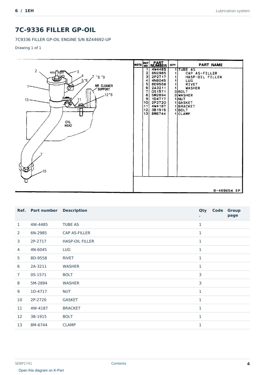 Caterpillar 6 S/N 1EH Partsbook SEBP1741 (English) - sample page 4 of 10 Caterpillar 6 S/N 1EH Partsbook SEBP1741 (English) - sample page 4 of 10