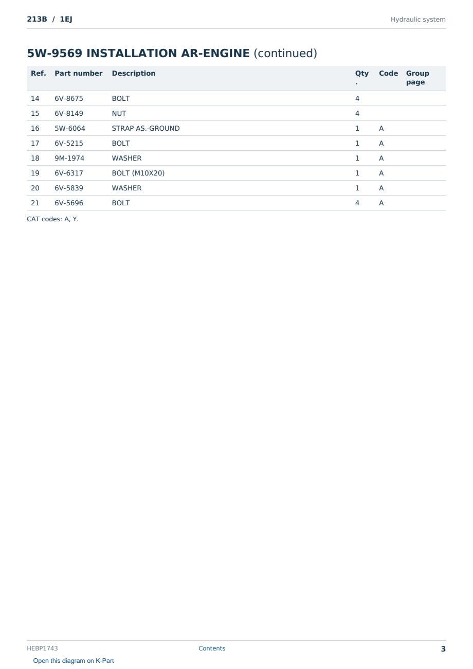 Caterpillar 213B S/N 1EJ Partsbook HEBP1743 (English) - sample page 3 of 10 Caterpillar 213B S/N 1EJ Partsbook HEBP1743 (English) - sample page 3 of 10