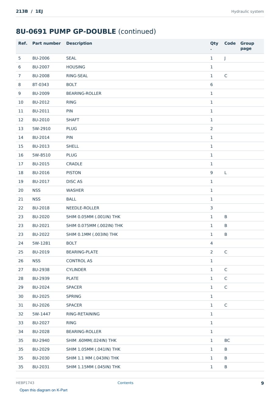 Caterpillar 213B S/N 1EJ Partsbook HEBP1743 (English) - sample page 9 of 10 Caterpillar 213B S/N 1EJ Partsbook HEBP1743 (English) - sample page 9 of 10