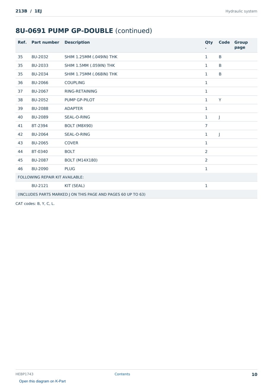 Caterpillar 213B S/N 1EJ Partsbook HEBP1743 (English) - sample page 10 of 10 Caterpillar 213B S/N 1EJ Partsbook HEBP1743 (English) - sample page 10 of 10