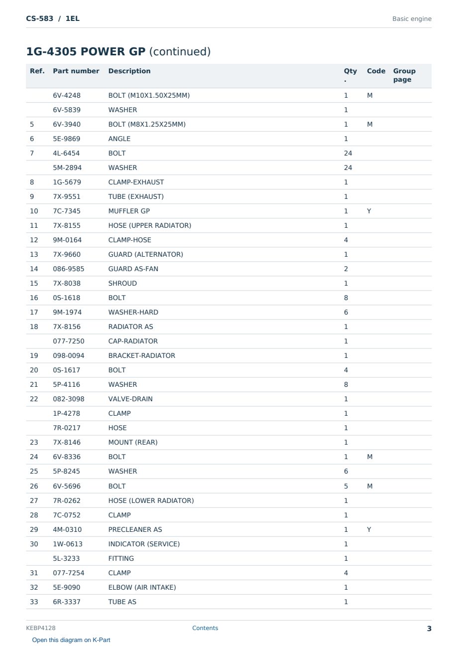 Caterpillar CS-583 S/N 1EL Partsbook KEBP4128 (English) - sample page 3 of 10 Caterpillar CS-583 S/N 1EL Partsbook KEBP4128 (English) - sample page 3 of 10