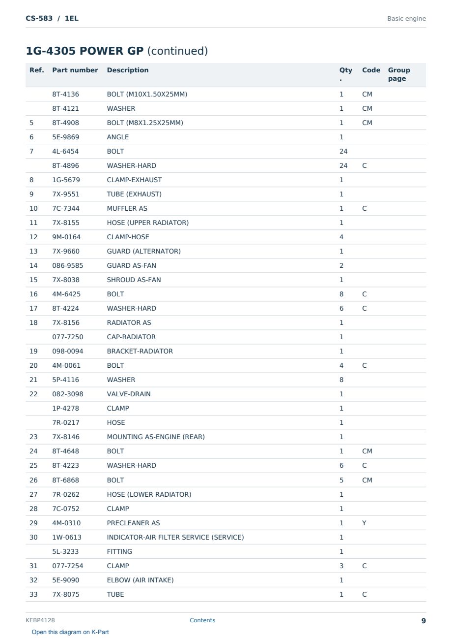 Caterpillar CS-583 S/N 1EL Partsbook KEBP4128 (English) - sample page 9 of 10 Caterpillar CS-583 S/N 1EL Partsbook KEBP4128 (English) - sample page 9 of 10