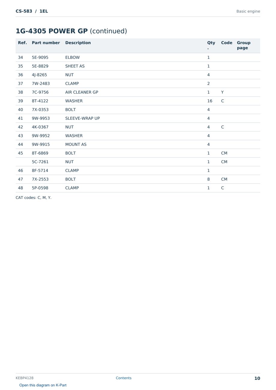 Caterpillar CS-583 S/N 1EL Partsbook KEBP4128 (English) - sample page 10 of 10 Caterpillar CS-583 S/N 1EL Partsbook KEBP4128 (English) - sample page 10 of 10