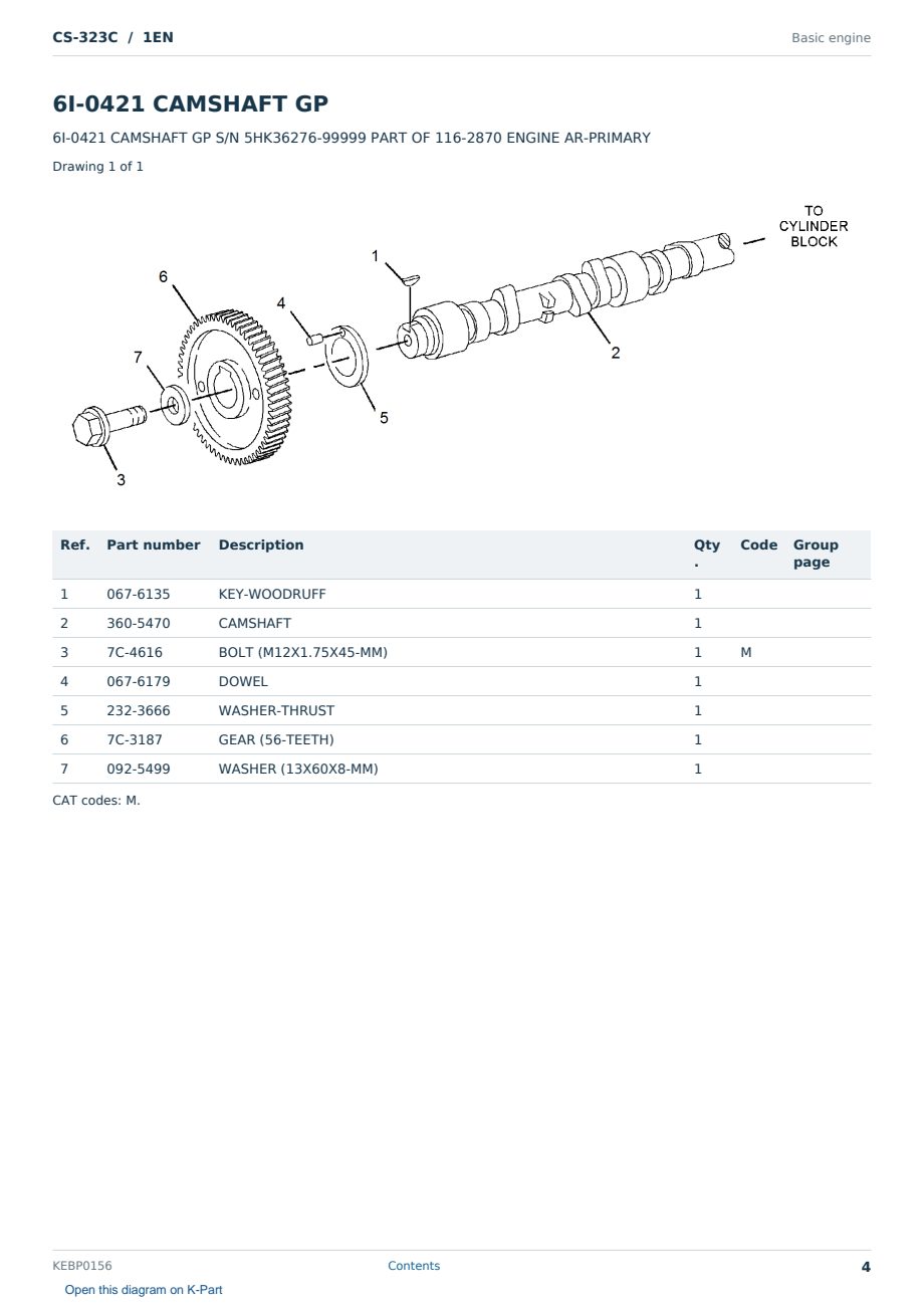 Caterpillar CS-323C S/N 1EN Partsbook KEBP0156 (English) - sample page 4 of 10 Caterpillar CS-323C S/N 1EN Partsbook KEBP0156 (English) - sample page 4 of 10