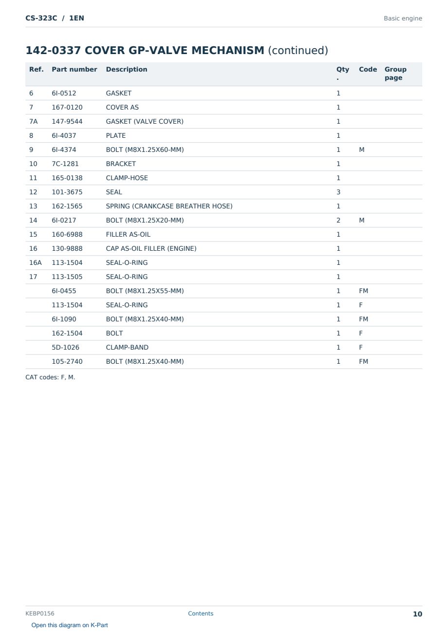 Caterpillar CS-323C S/N 1EN Partsbook KEBP0156 (English) - sample page 10 of 10 Caterpillar CS-323C S/N 1EN Partsbook KEBP0156 (English) - sample page 10 of 10