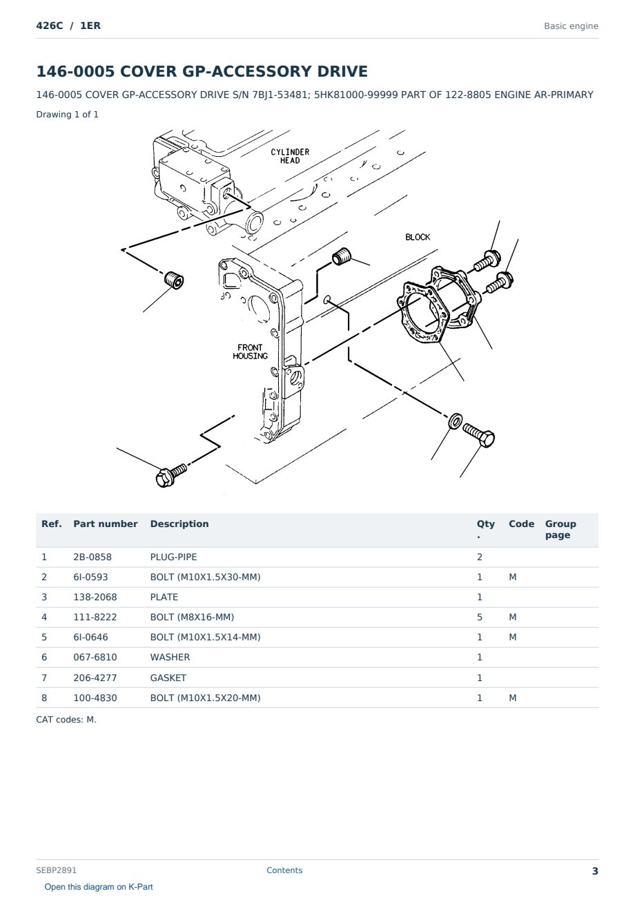 Caterpillar 426C S/N 1ER Partsbook SEBP2891 (English) - sample page 3 of 10 Caterpillar 426C S/N 1ER Partsbook SEBP2891 (English) - sample page 3 of 10