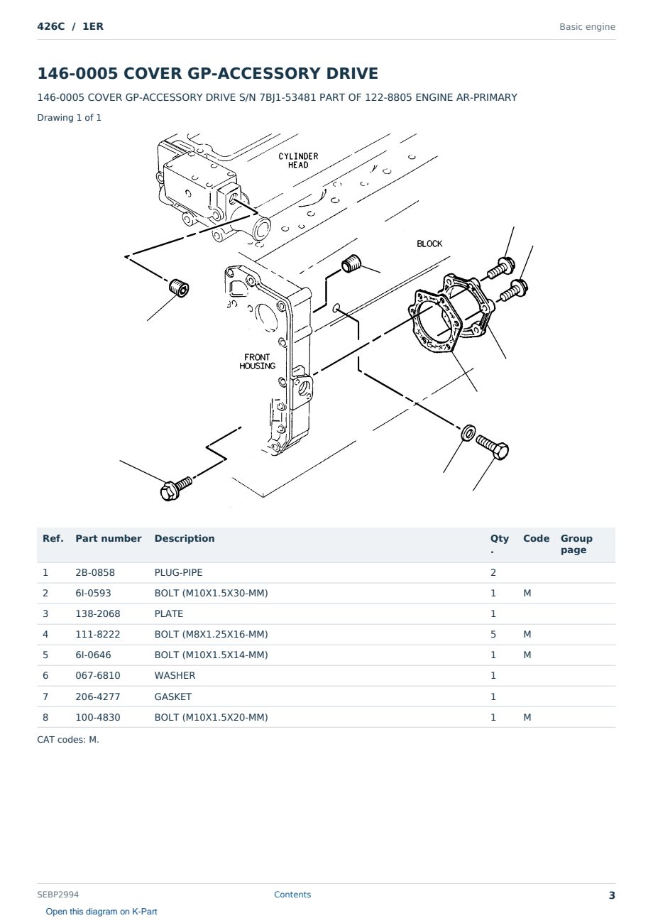 Caterpillar 426C S/N 1ER Partsbook SEBP2994 (English) - sample page 3 of 10 Caterpillar 426C S/N 1ER Partsbook SEBP2994 (English) - sample page 3 of 10