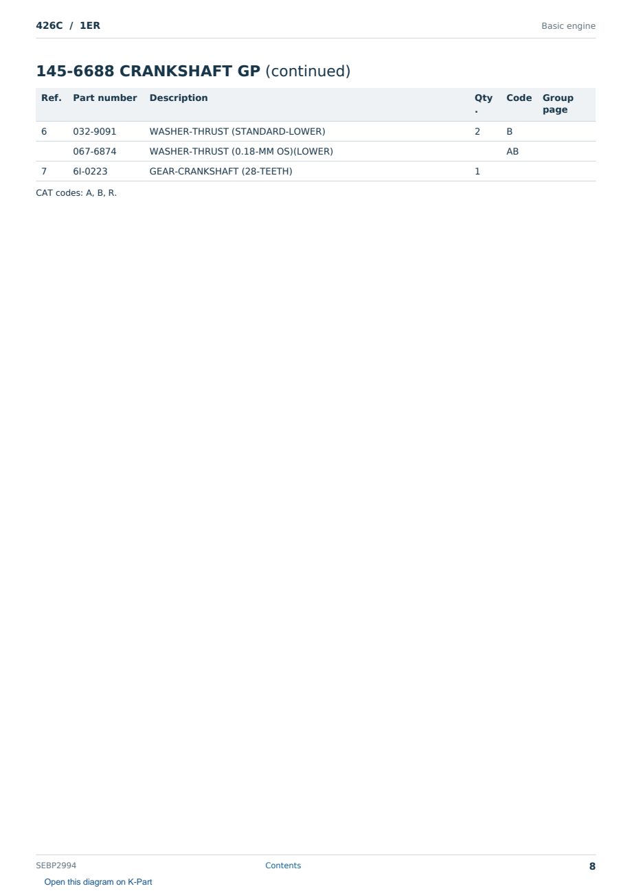 Caterpillar 426C S/N 1ER Partsbook SEBP2994 (English) - sample page 8 of 10 Caterpillar 426C S/N 1ER Partsbook SEBP2994 (English) - sample page 8 of 10