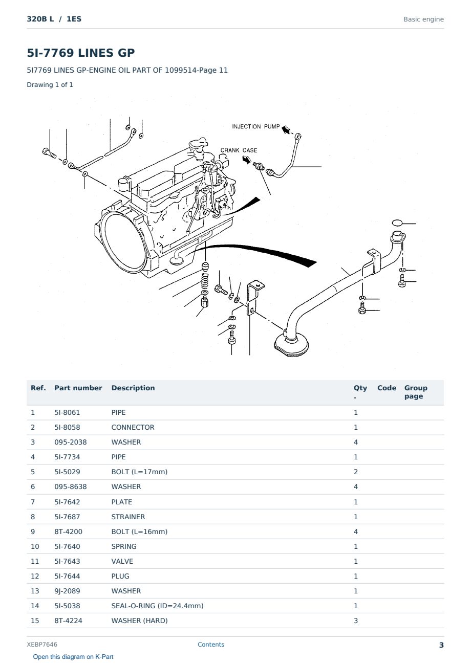 Caterpillar 320B L S/N 1ES Partsbook XEBP7646 (English) - sample page 3 of 10 Caterpillar 320B L S/N 1ES Partsbook XEBP7646 (English) - sample page 3 of 10