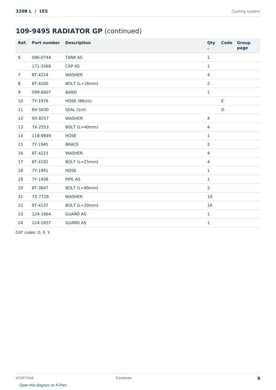 Caterpillar 320B L S/N 1ES Partsbook XEBP7646 (English) - sample page 9 of 10 Caterpillar 320B L S/N 1ES Partsbook XEBP7646 (English) - sample page 9 of 10
