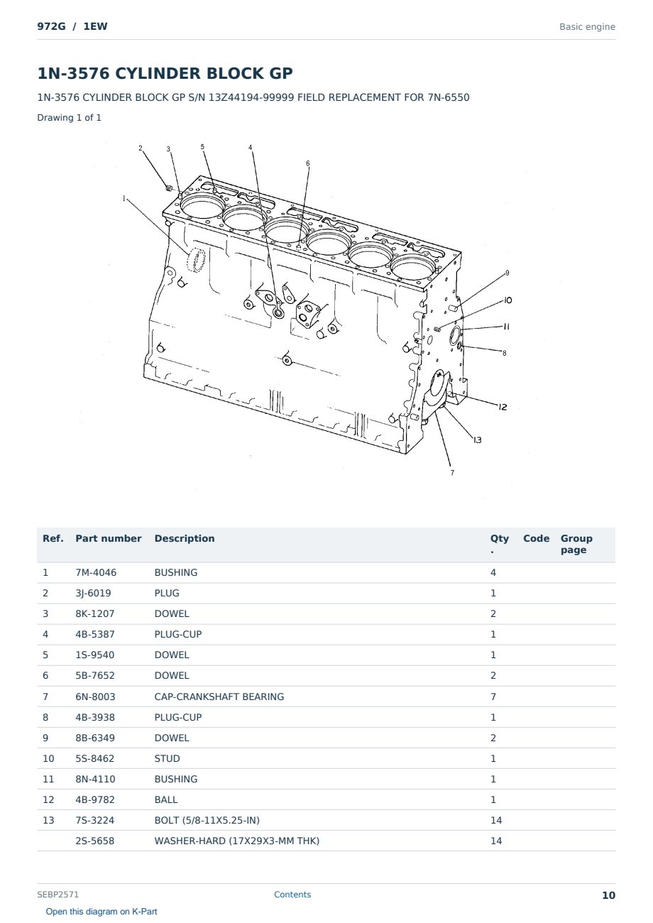 Caterpillar 972G S/N 1EW Partsbook SEBP2571 (English) - sample page 10 of 10 Caterpillar 972G S/N 1EW Partsbook SEBP2571 (English) - sample page 10 of 10