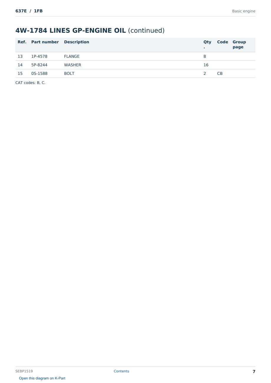 Caterpillar 637E S/N 1FB Partsbook SEBP1519 (English) - sample page 7 of 10 Caterpillar 637E S/N 1FB Partsbook SEBP1519 (English) - sample page 7 of 10