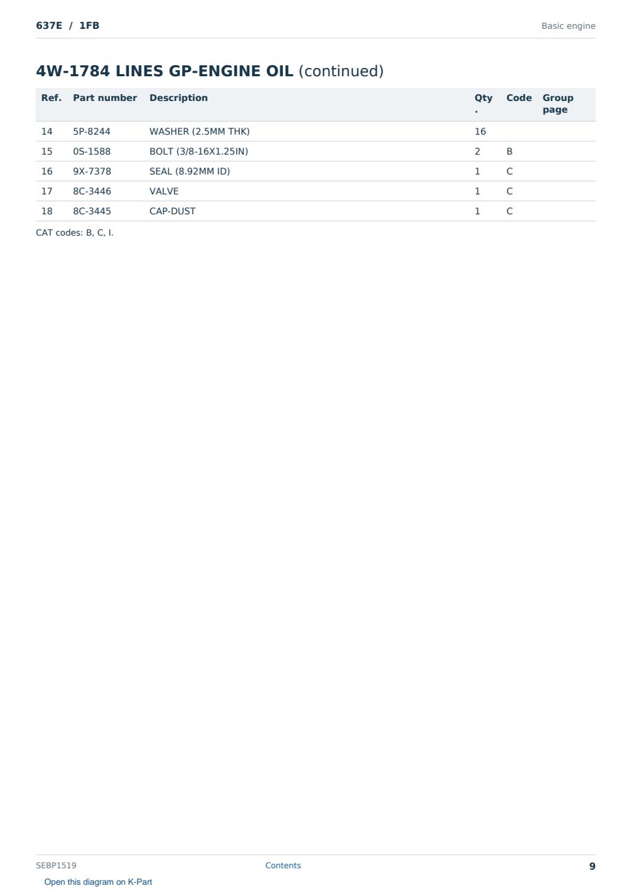 Caterpillar 637E S/N 1FB Partsbook SEBP1519 (English) - sample page 9 of 10 Caterpillar 637E S/N 1FB Partsbook SEBP1519 (English) - sample page 9 of 10