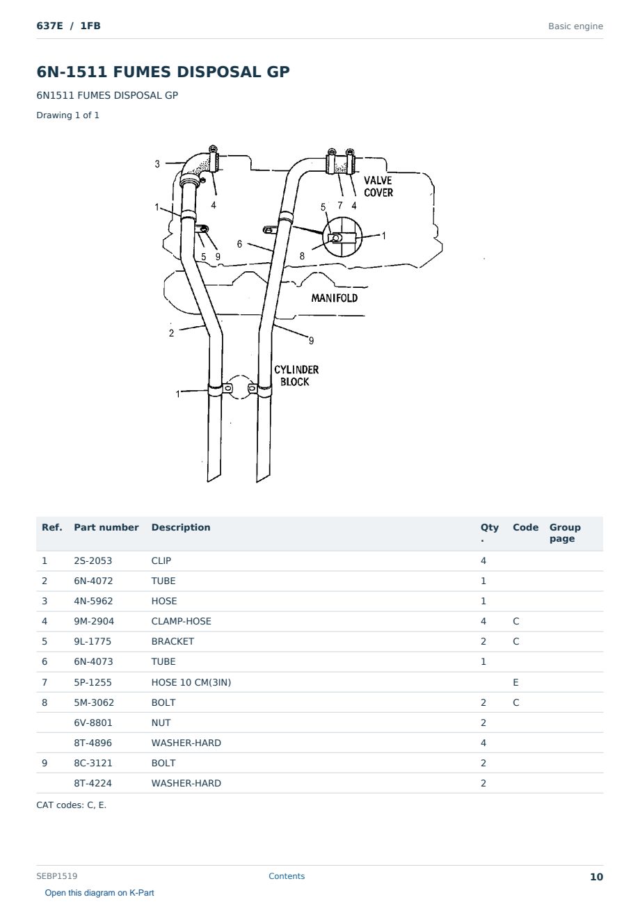 Caterpillar 637E S/N 1FB Partsbook SEBP1519 (English) - sample page 10 of 10 Caterpillar 637E S/N 1FB Partsbook SEBP1519 (English) - sample page 10 of 10