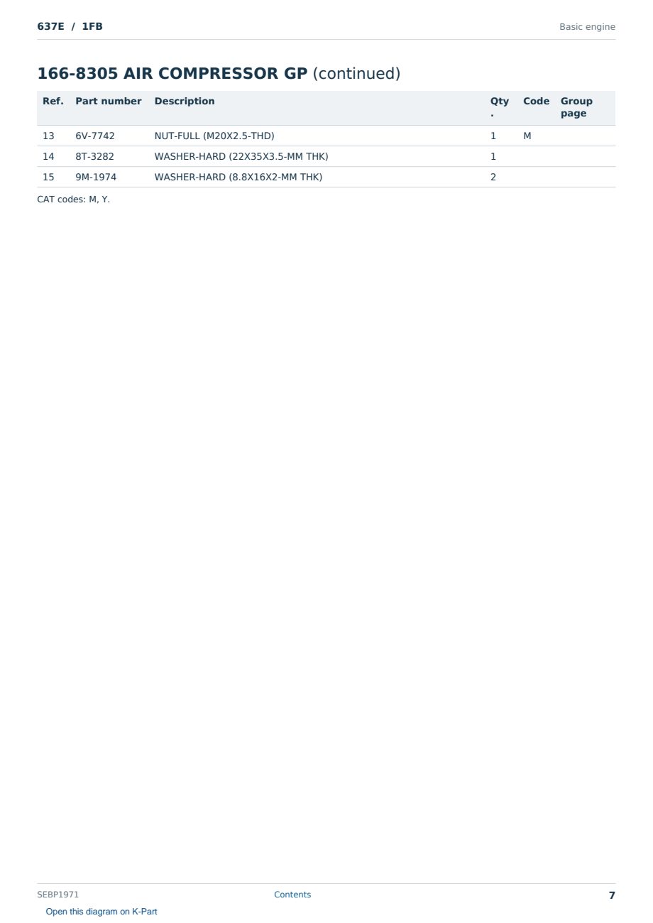 Caterpillar 637E S/N 1FB Partsbook SEBP1971 (English) - sample page 7 of 10 Caterpillar 637E S/N 1FB Partsbook SEBP1971 (English) - sample page 7 of 10