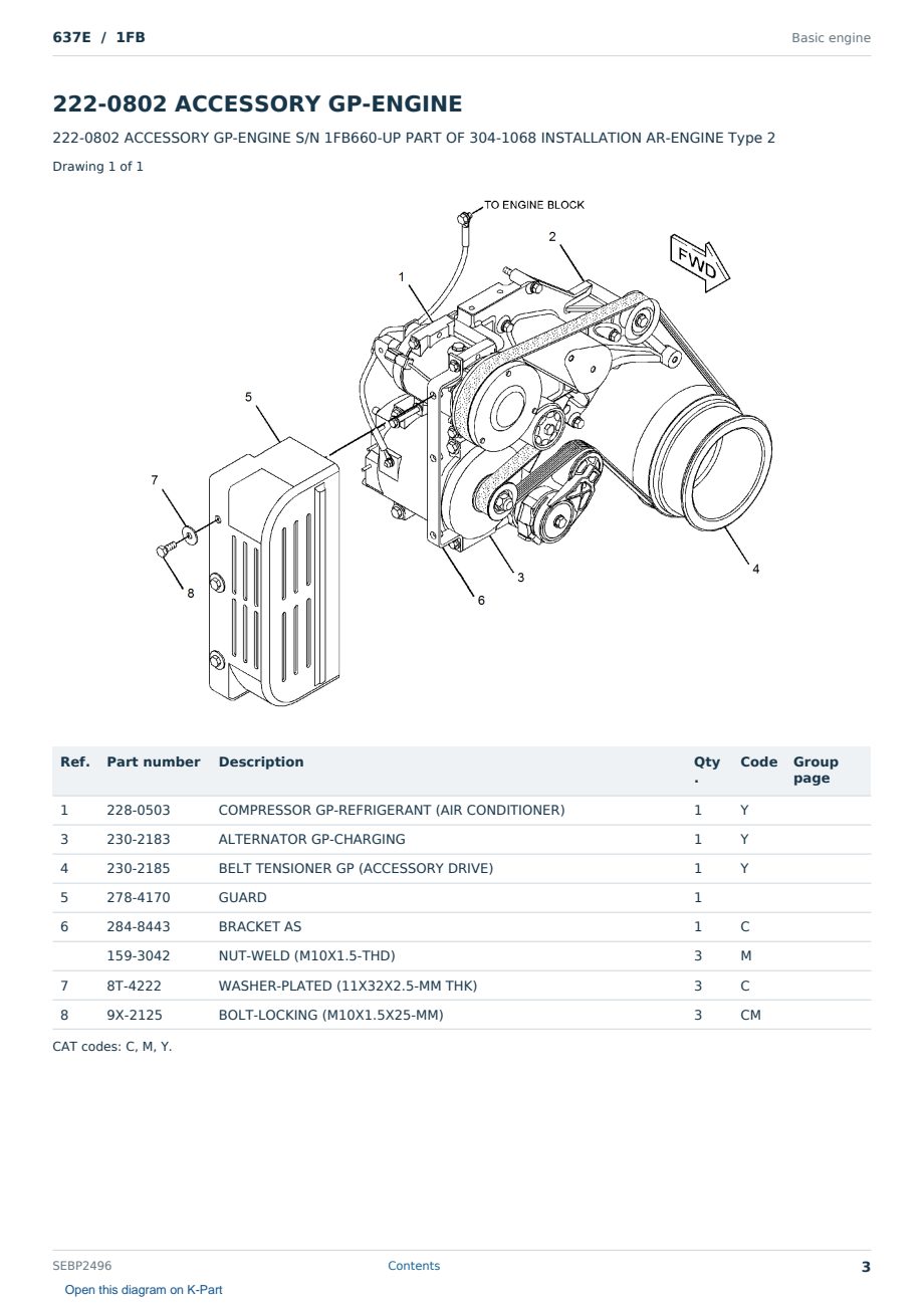 Caterpillar 637E S/N 1FB Partsbook SEBP2496 (English) - sample page 3 of 10 Caterpillar 637E S/N 1FB Partsbook SEBP2496 (English) - sample page 3 of 10