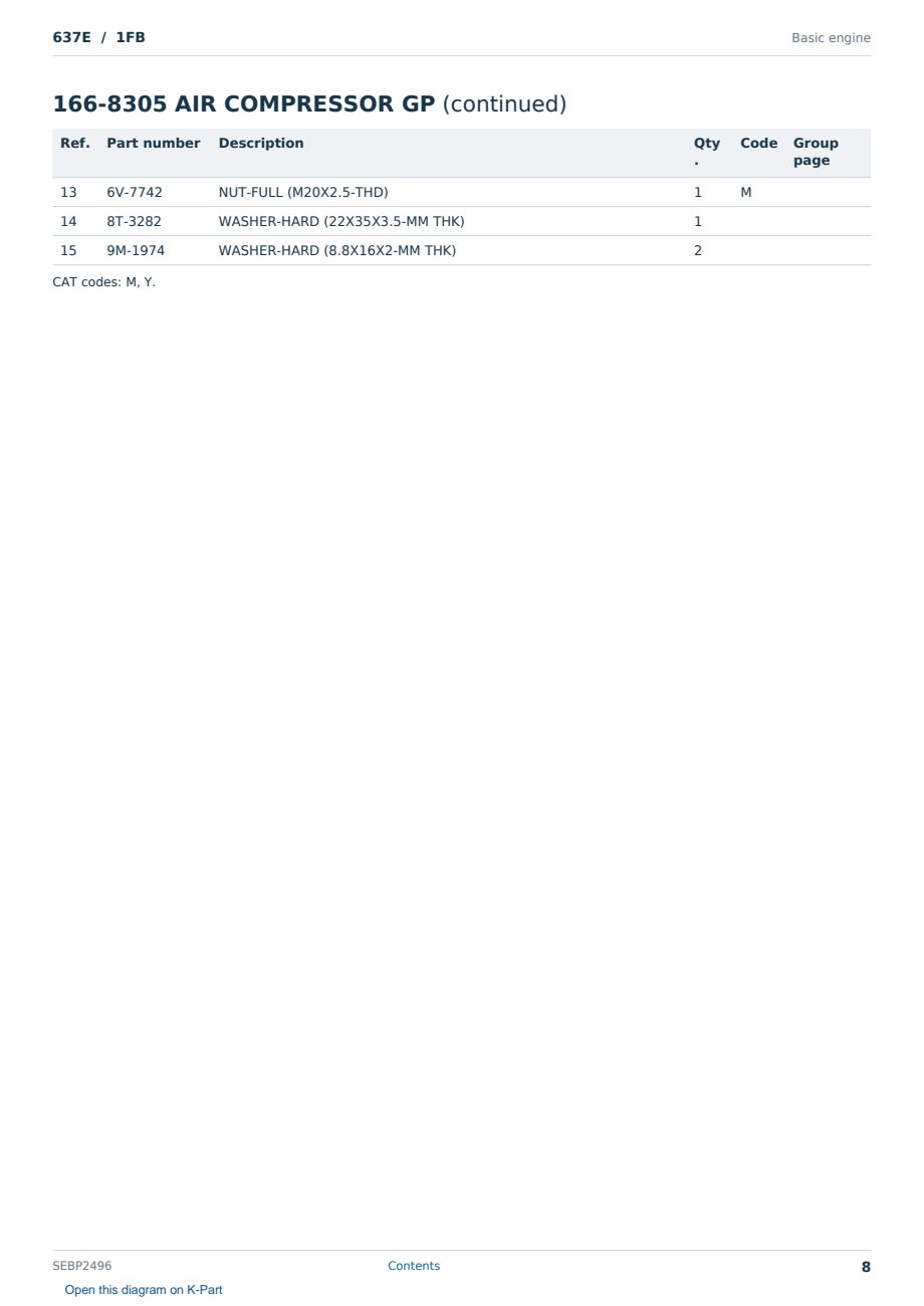 Caterpillar 637E S/N 1FB Partsbook SEBP2496 (English) - sample page 8 of 10 Caterpillar 637E S/N 1FB Partsbook SEBP2496 (English) - sample page 8 of 10