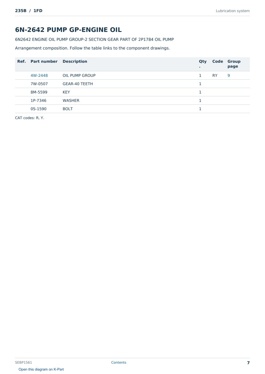 Caterpillar 235B S/N 1FD Partsbook SEBP1561 (English) - sample page 7 of 10 Caterpillar 235B S/N 1FD Partsbook SEBP1561 (English) - sample page 7 of 10