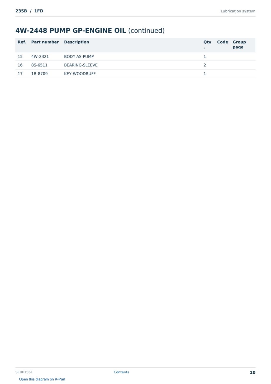 Caterpillar 235B S/N 1FD Partsbook SEBP1561 (English) - sample page 10 of 10 Caterpillar 235B S/N 1FD Partsbook SEBP1561 (English) - sample page 10 of 10