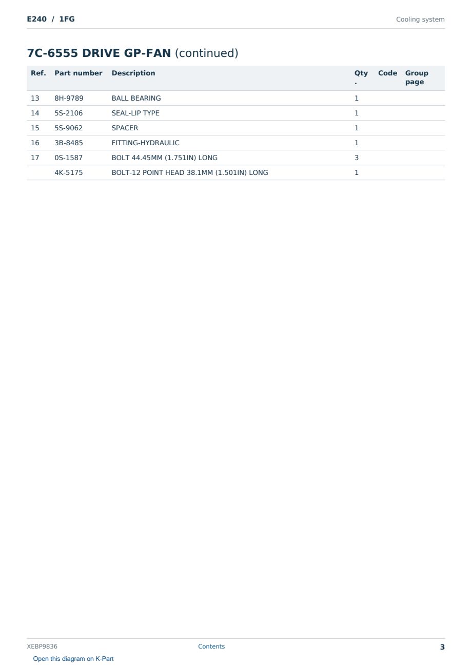 Caterpillar E240 S/N 1FG Partsbook XEBP9836 (English) - sample page 3 of 10 Caterpillar E240 S/N 1FG Partsbook XEBP9836 (English) - sample page 3 of 10