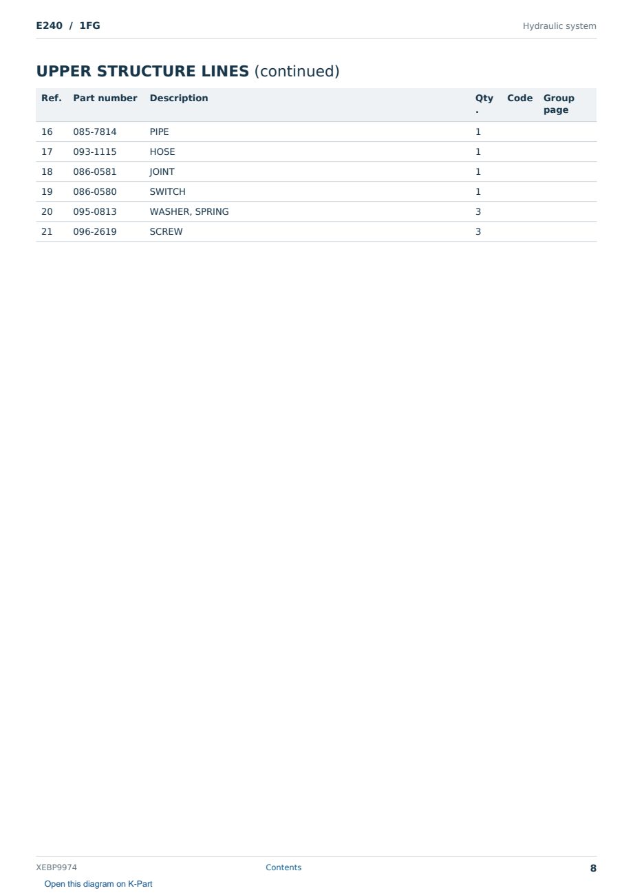 Caterpillar E240 S/N 1FG Partsbook XEBP9974 (English) - sample page 8 of 10 Caterpillar E240 S/N 1FG Partsbook XEBP9974 (English) - sample page 8 of 10
