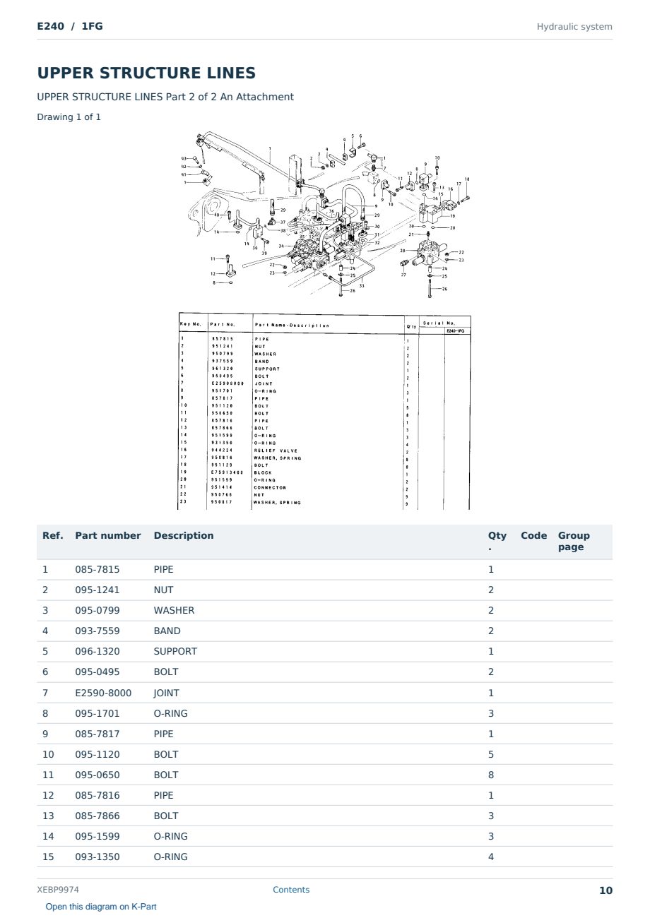 Caterpillar E240 S/N 1FG Partsbook XEBP9974 (English) - sample page 10 of 10 Caterpillar E240 S/N 1FG Partsbook XEBP9974 (English) - sample page 10 of 10