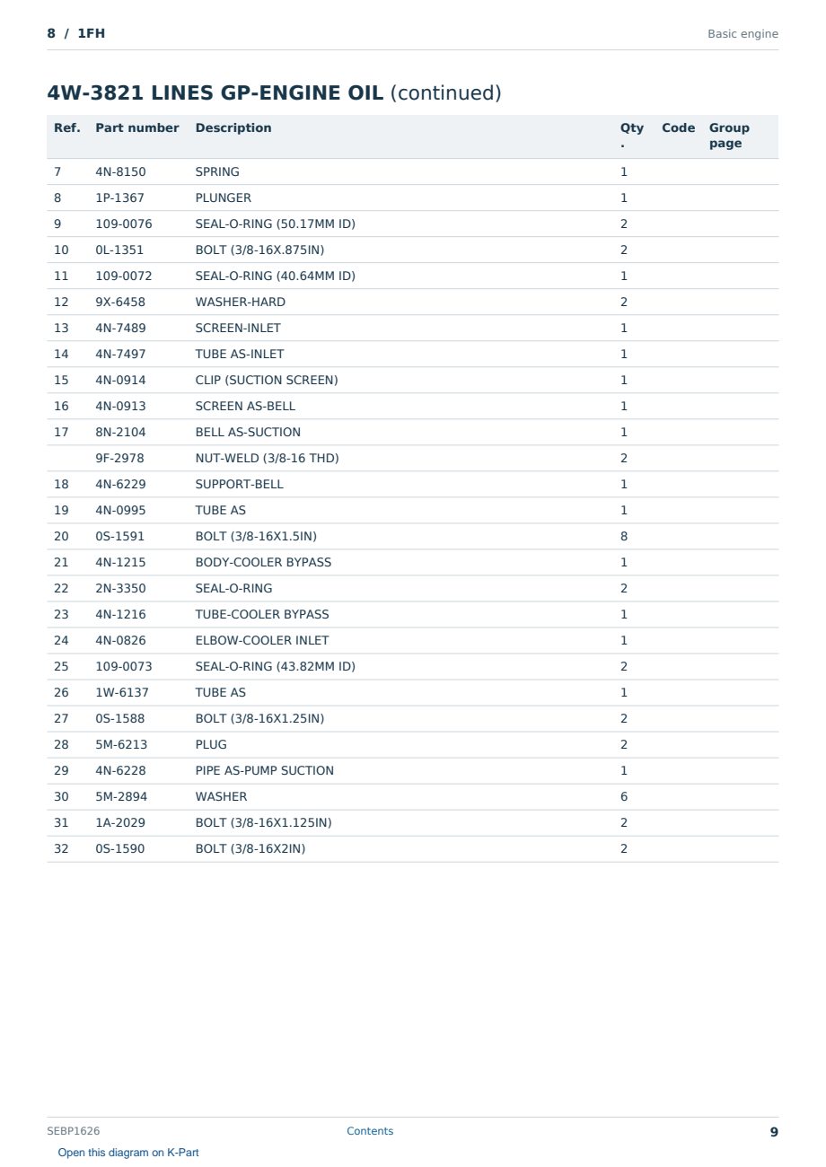 Caterpillar 8 S/N 1FH Partsbook SEBP1626 (English) - sample page 9 of 10 Caterpillar 8 S/N 1FH Partsbook SEBP1626 (English) - sample page 9 of 10