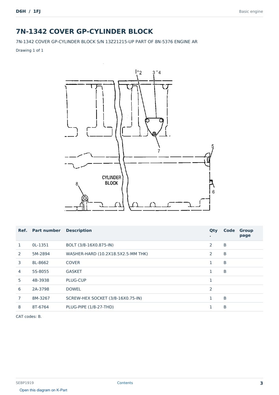 Caterpillar D6H S/N 1FJ Partsbook SEBP1919 (English) - sample page 3 of 10 Caterpillar D6H S/N 1FJ Partsbook SEBP1919 (English) - sample page 3 of 10