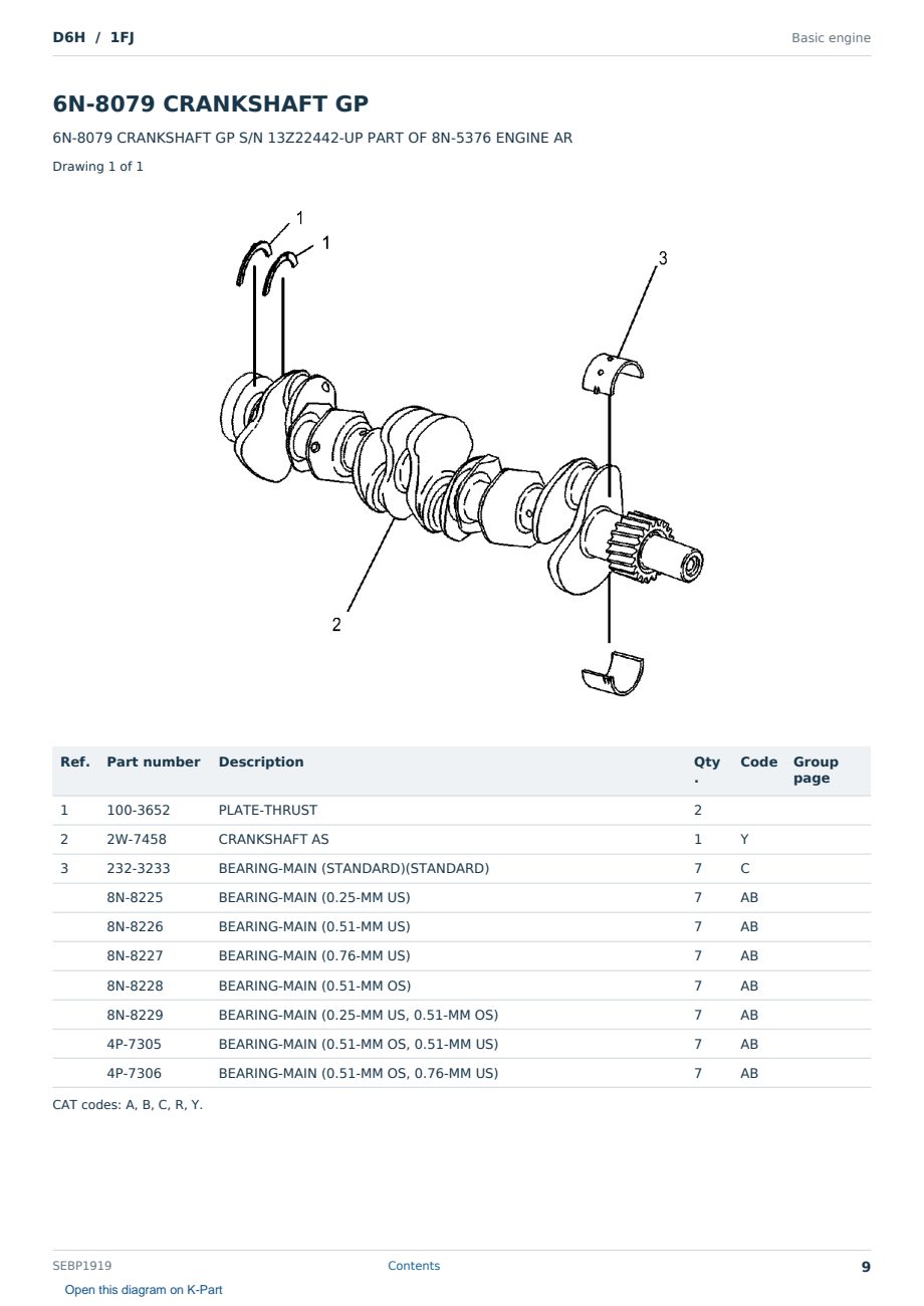 Caterpillar D6H S/N 1FJ Partsbook SEBP1919 (English) - sample page 9 of 10 Caterpillar D6H S/N 1FJ Partsbook SEBP1919 (English) - sample page 9 of 10