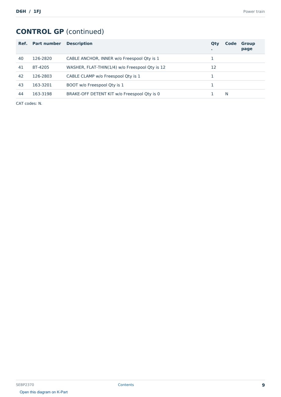 Caterpillar D6H S/N 1FJ Partsbook SEBP2370 (English) - sample page 9 of 10 Caterpillar D6H S/N 1FJ Partsbook SEBP2370 (English) - sample page 9 of 10