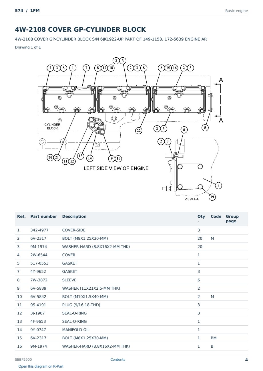 Caterpillar 574 S/N 1FM Partsbook SEBP2900 (English) - sample page 4 of 10 Caterpillar 574 S/N 1FM Partsbook SEBP2900 (English) - sample page 4 of 10