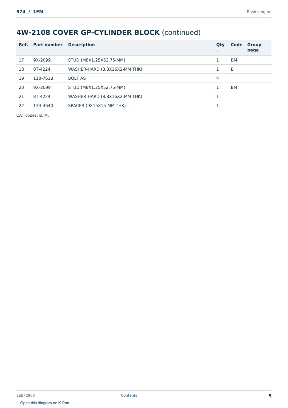 Caterpillar 574 S/N 1FM Partsbook SEBP2900 (English) - sample page 5 of 10 Caterpillar 574 S/N 1FM Partsbook SEBP2900 (English) - sample page 5 of 10