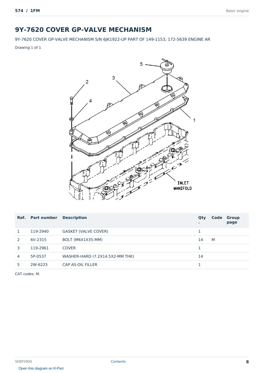 Caterpillar 574 S/N 1FM Partsbook SEBP2900 (English) - sample page 8 of 10 Caterpillar 574 S/N 1FM Partsbook SEBP2900 (English) - sample page 8 of 10