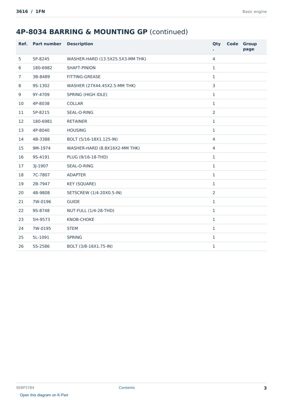 Caterpillar 3616 S/N 1FN Partsbook SEBP3784 (English) - sample page 3 of 10 Caterpillar 3616 S/N 1FN Partsbook SEBP3784 (English) - sample page 3 of 10