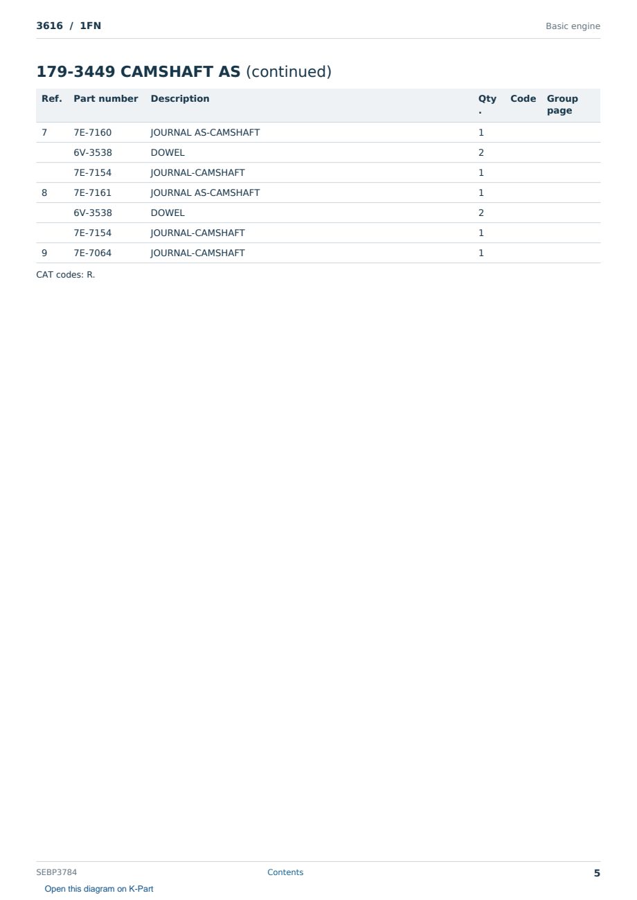 Caterpillar 3616 S/N 1FN Partsbook SEBP3784 (English) - sample page 5 of 10 Caterpillar 3616 S/N 1FN Partsbook SEBP3784 (English) - sample page 5 of 10