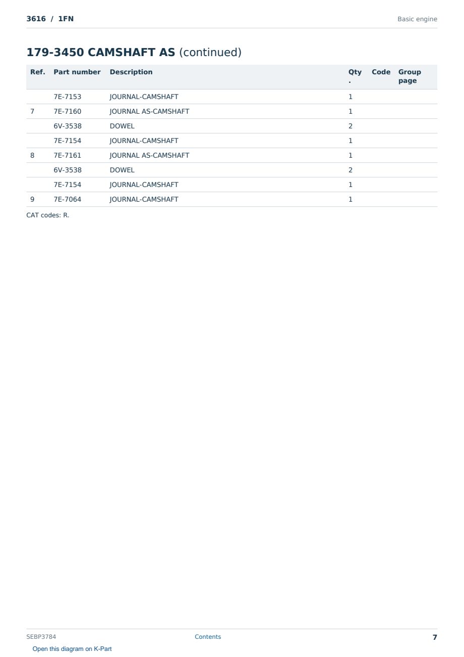 Caterpillar 3616 S/N 1FN Partsbook SEBP3784 (English) - sample page 7 of 10 Caterpillar 3616 S/N 1FN Partsbook SEBP3784 (English) - sample page 7 of 10