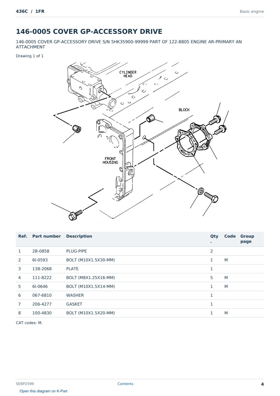 Caterpillar 436C S/N 1FR Partsbook SEBP2599 (English) - sample page 4 of 10 Caterpillar 436C S/N 1FR Partsbook SEBP2599 (English) - sample page 4 of 10