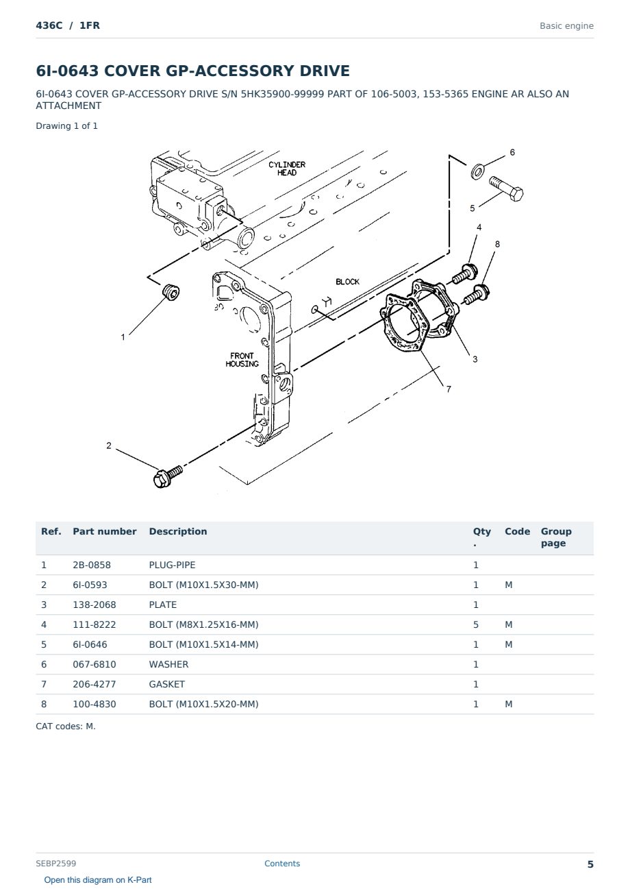 Caterpillar 436C S/N 1FR Partsbook SEBP2599 (English) - sample page 5 of 10 Caterpillar 436C S/N 1FR Partsbook SEBP2599 (English) - sample page 5 of 10