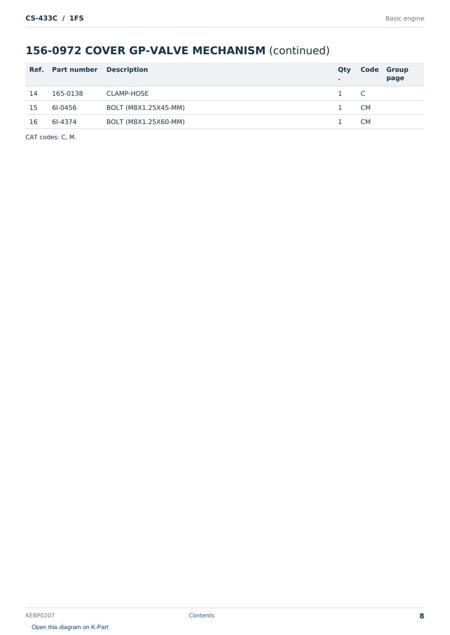 Caterpillar CS-433C S/N 1FS Partsbook KEBP0207 (English) - sample page 8 of 10 Caterpillar CS-433C S/N 1FS Partsbook KEBP0207 (English) - sample page 8 of 10