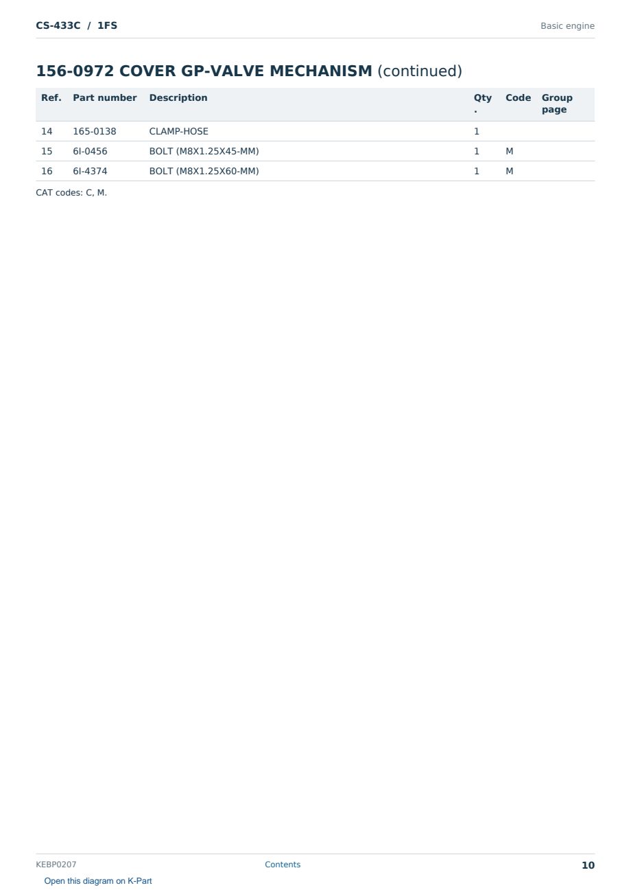 Caterpillar CS-433C S/N 1FS Partsbook KEBP0207 (English) - sample page 10 of 10 Caterpillar CS-433C S/N 1FS Partsbook KEBP0207 (English) - sample page 10 of 10